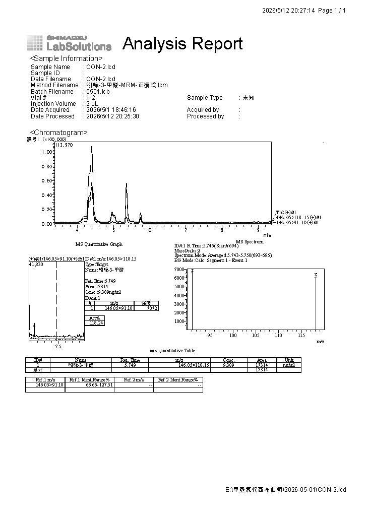 生物学重复与技术重复：概念解析及小分子靶向质谱检测的应用建议
